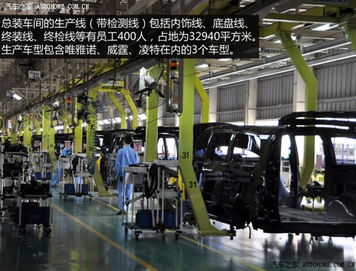 先进技术打造商务典范 探福建奔驰工厂