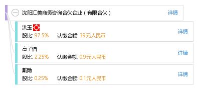 沈阳汇美商务咨询合伙企业 有限合伙