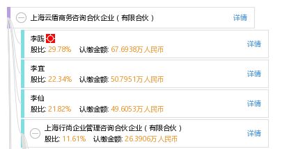 上海云盾商务咨询合伙企业 有限合伙