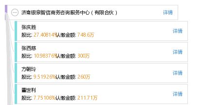 济南银泉智信商务咨询服务中心 有限合伙