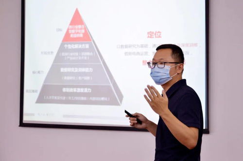 王剑锋调研商务咨询公司 理思路 明方向 定目标