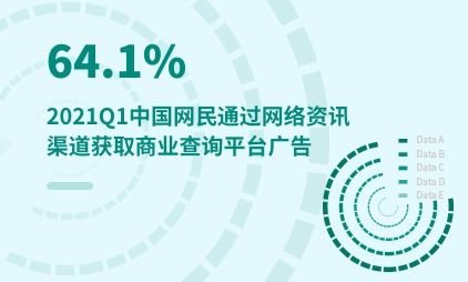 保险 新经济行业研究分析报告发布平台
