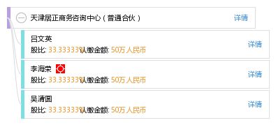天津居正商务咨询中心 普通合伙