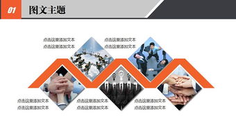 现代简约商务咨询汇报大气设计感动态ppt模板