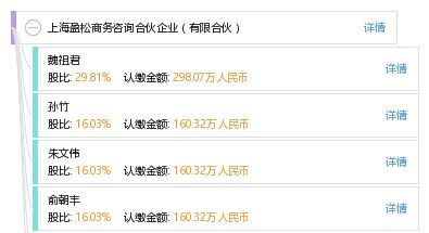 上海盈松商务咨询合伙企业 有限合伙