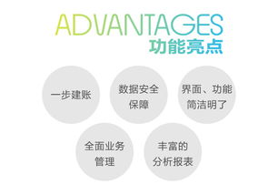 微小型商贸商品仓库库存管理进销存软件哪个好